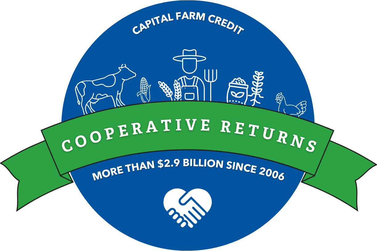 CFC Cooperative Returns logo, more than 2.9 billion dollars since 2006